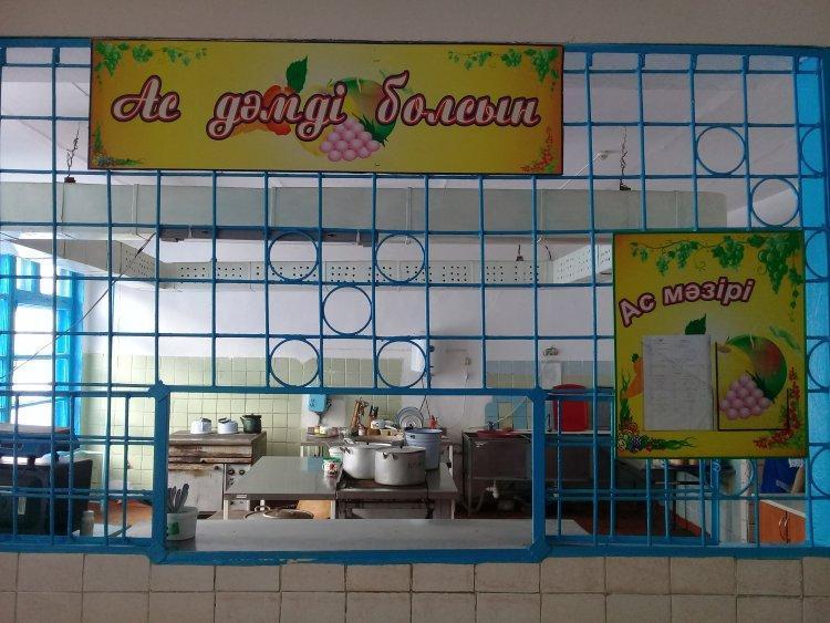 Школьная столовая