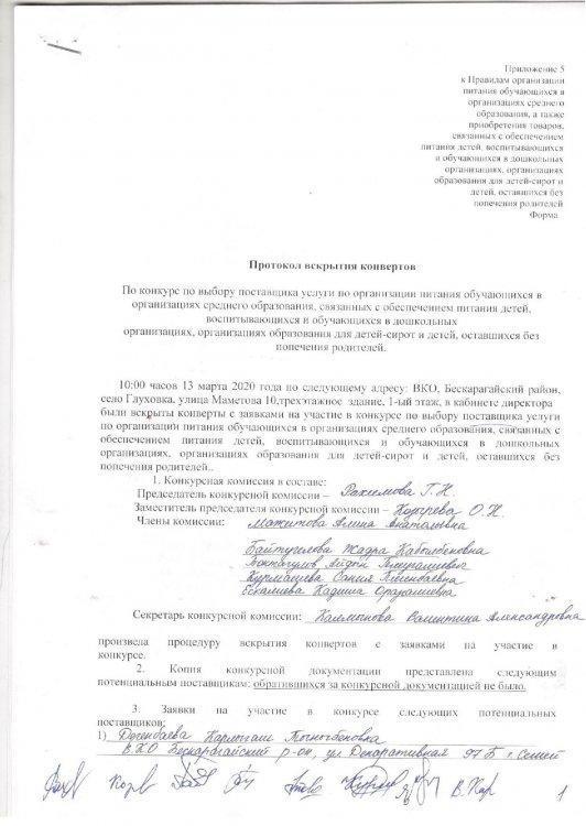 Протокол вскрытия конвертов