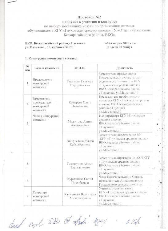 протокол о допуске к участию в конкурсе